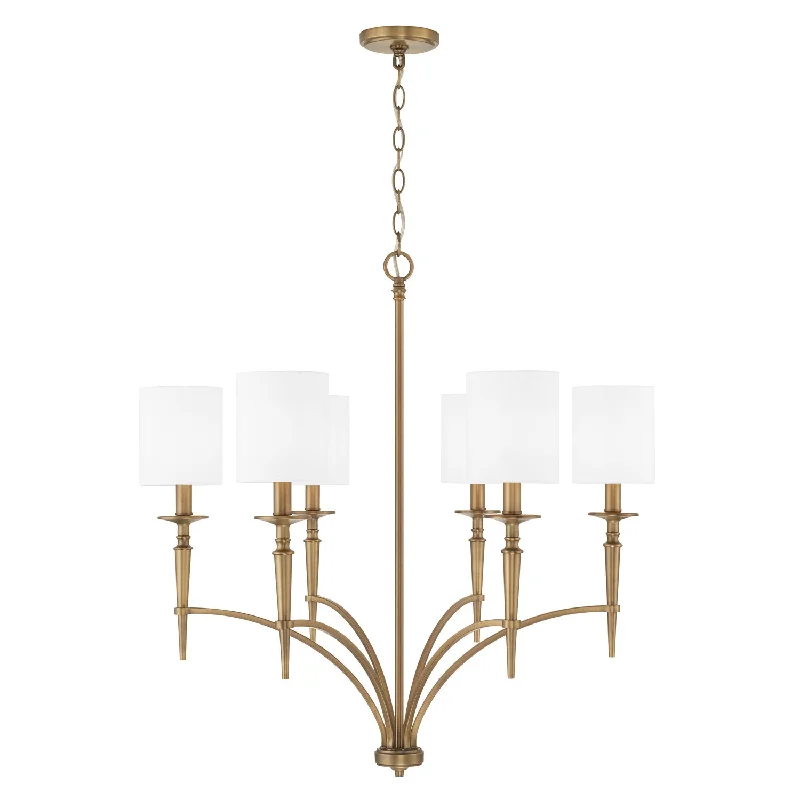 Track lighting for replacing old fluorescent fixturesAbbie Chandelier